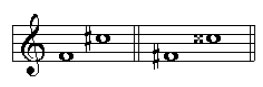 teoria80 teoria80