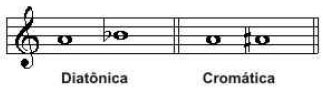teoria86 teoria86