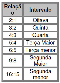 teoria89 teoria89