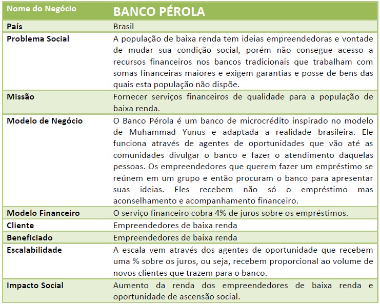 social15 social15