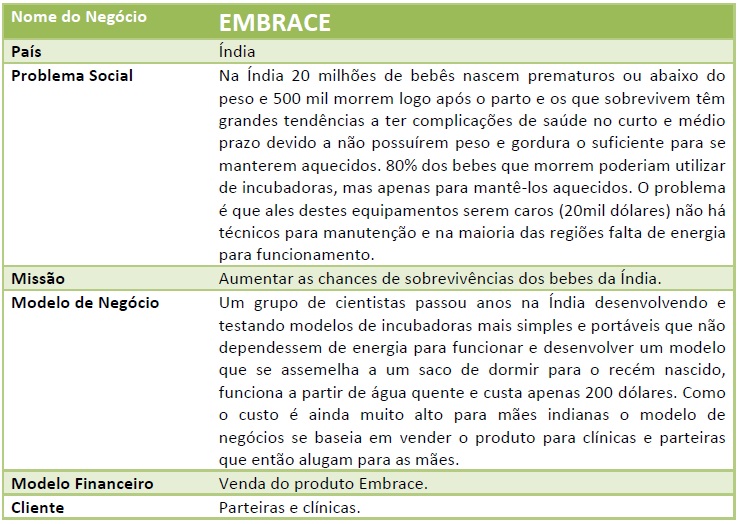 social16 social16