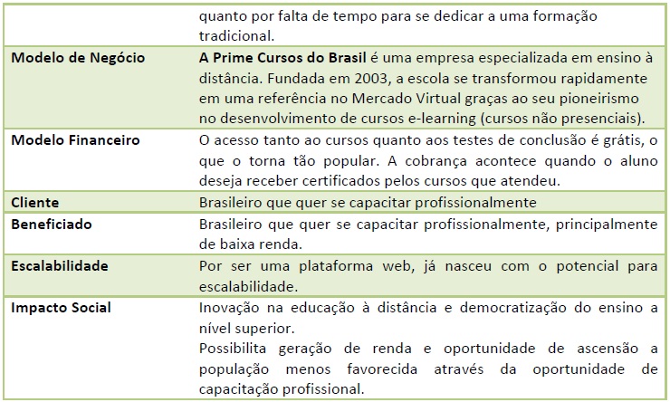 social24 social24