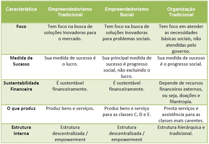 social4