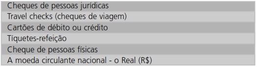 operador2 operador2