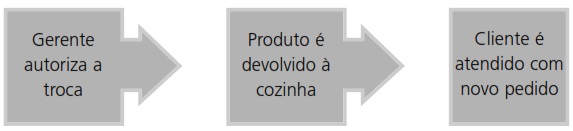operador8 operador8