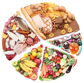 Curso de nutricao