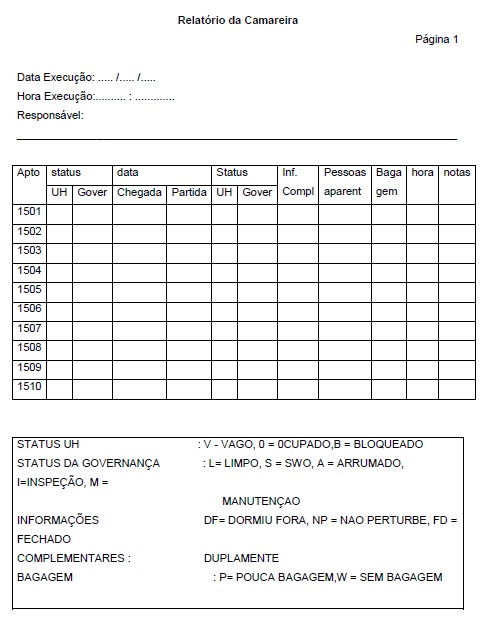 Administração de Hoteis-8 Administração de Hoteis-8