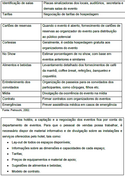 Eventos e lazer-2