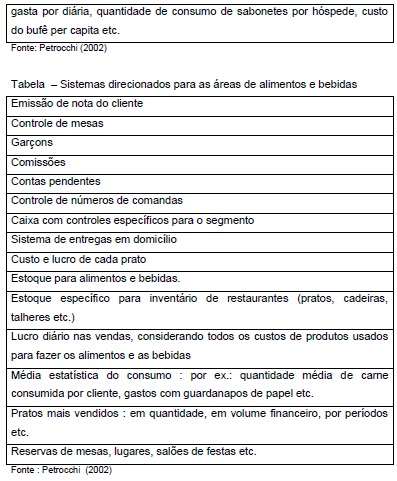 Gestão Financeira2 Gestão Financeira2