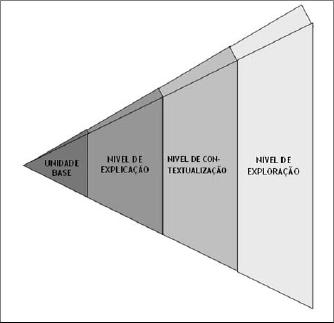 piramide_deitada piramide_deitada
