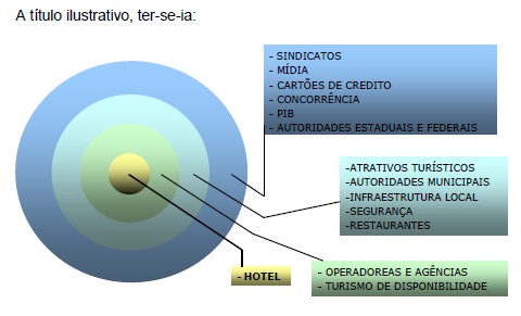 Planejamento-1 Planejamento-1