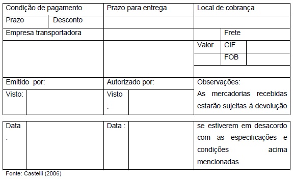 Sistema de compras e gerenciamento de estoques-2 Sistema de compras e gerenciamento de estoques-2