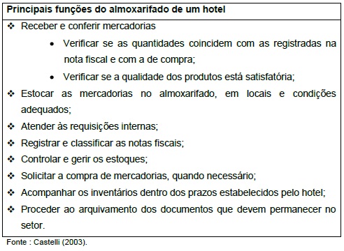 Sistema de compras e gerenciamento de estoques-5 Sistema de compras e gerenciamento de estoques-5