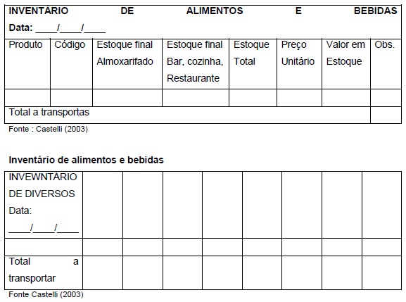 Sistema de compras e gerenciamento de estoques-8 Sistema de compras e gerenciamento de estoques-8
