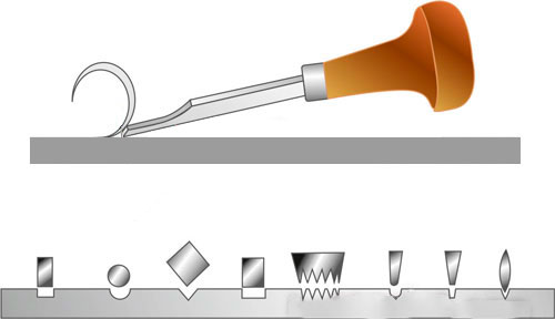 cravação 2 cravação 2