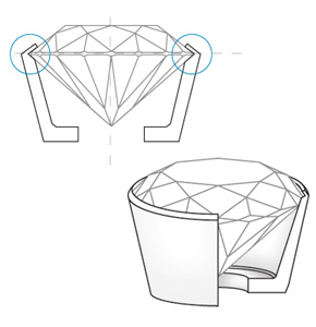 cravação 4 cravação 4