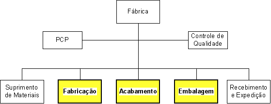 fig12