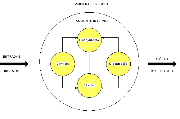 fig2 fig2