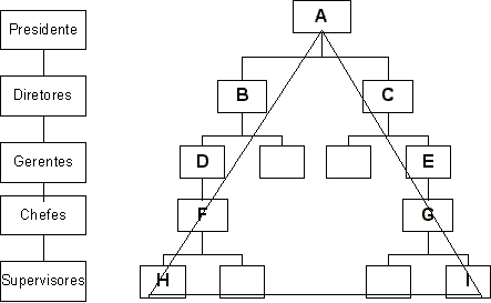 fig3 fig3