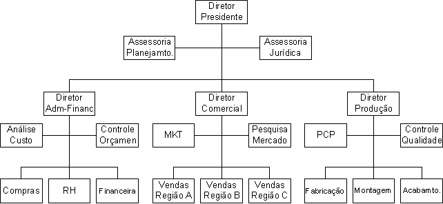 fig4 fig4