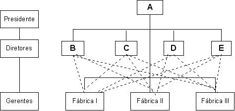 fig5 fig5
