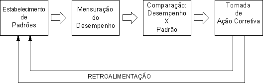 fig6 fig6