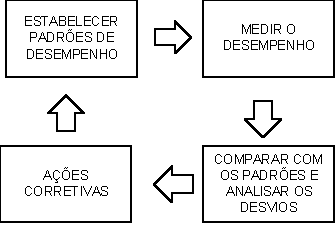 fig7 fig7