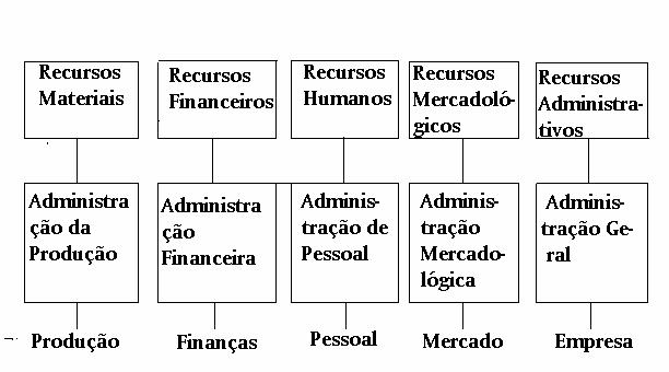 recmaterial2