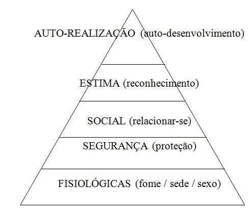 vendas1