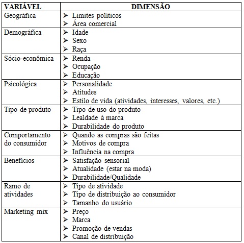 vendas11