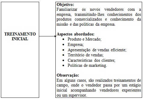 vendas16