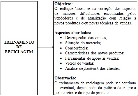 vendas17