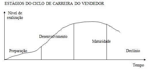 vendas18