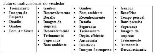 vendas19