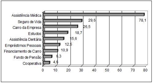 vendas20