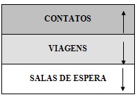 vendas22