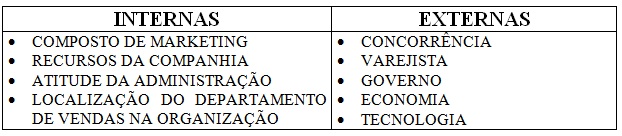 vendas4