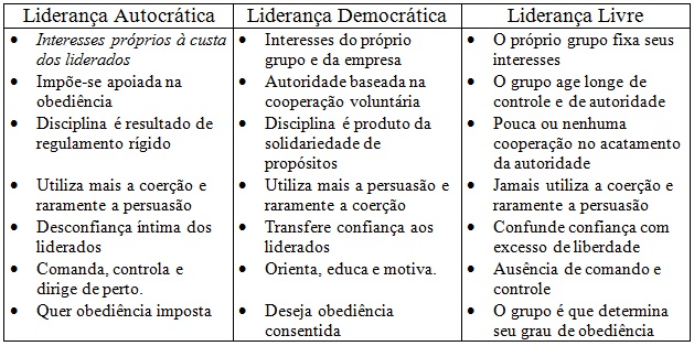 vendas7