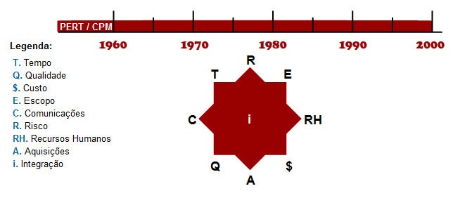 GP-Mod.01 - 004 GP-Mod.01 - 004