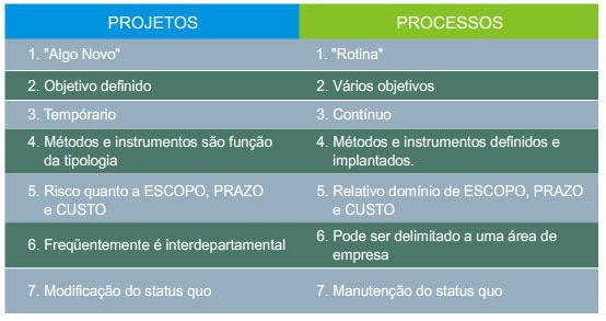 GP-Mod.01 - 005 GP-Mod.01 - 005