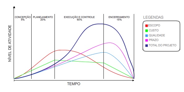GP-Mod.03 - 003 GP-Mod.03 - 003