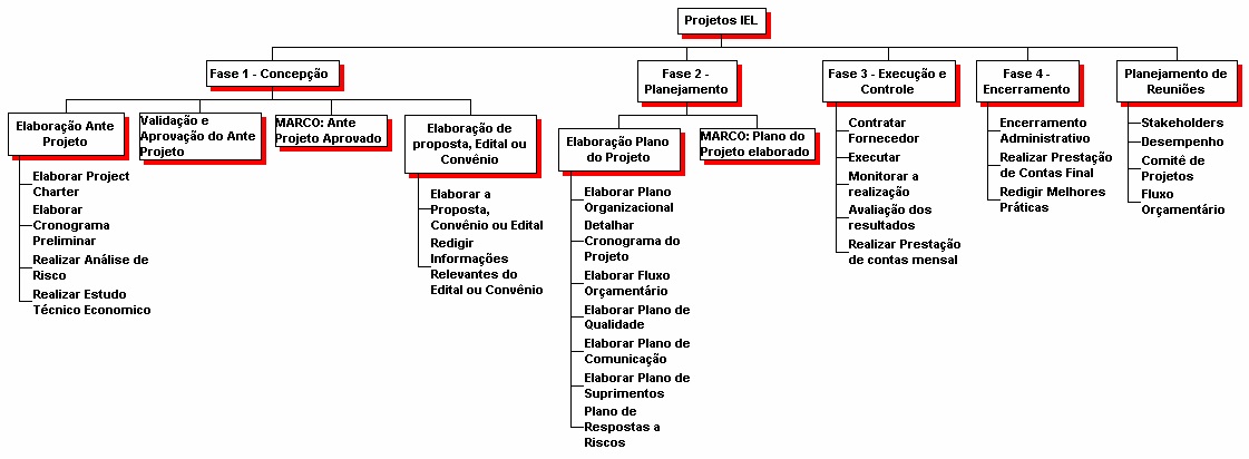 GP-Mod.05 - 006 GP-Mod.05 - 006