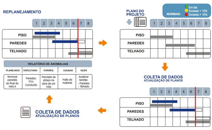 GP-Mod.06 - 003 GP-Mod.06 - 003