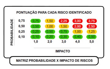 GP-Mod.08 - 007 GP-Mod.08 - 007