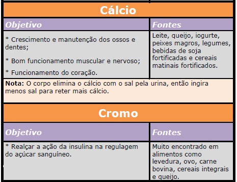 nutricao15