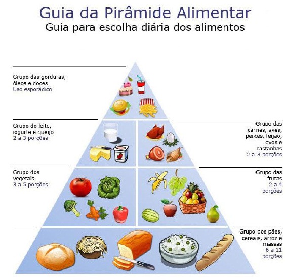 nutricao4