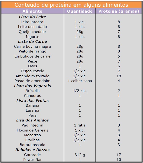 nutricao7