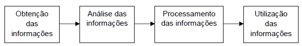 logistica9