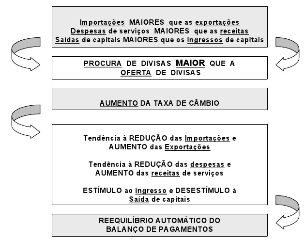 relacoesint1 relacoesint1
