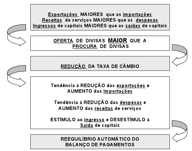 relacoesint2 relacoesint2